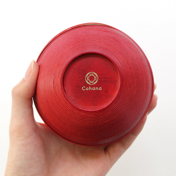 【Pre-order A: Estimated Arrival in Early-February】Red Apple Sewing Set